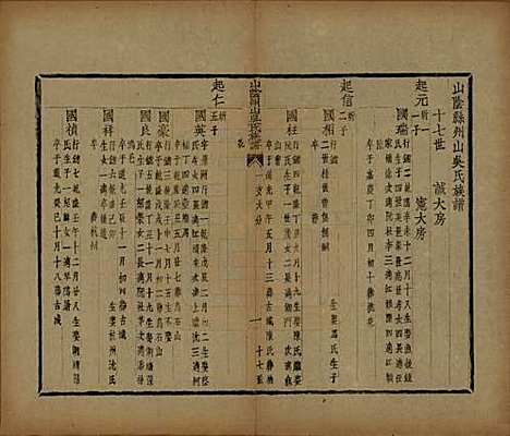 浙江[吴姓] 山阴县州山吴氏族谱不分卷 — 民国十三年（1924）_八.pdf