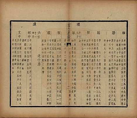 浙江[吴姓] 山阴县州山吴氏族谱不分卷 — 民国十三年（1924）_十二.pdf