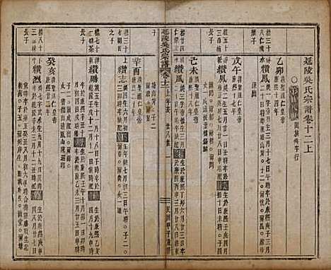 浙江[吴姓] 延陵吴氏宗谱二十四卷首一卷 — 民国十四年（1925）_十二.pdf