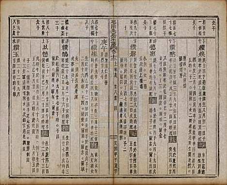 浙江[吴姓] 延陵吴氏宗谱二十四卷首一卷 — 民国十四年（1925）_十二.pdf