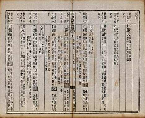 浙江[吴姓] 延陵吴氏宗谱二十四卷首一卷 — 民国十四年（1925）_十二.pdf