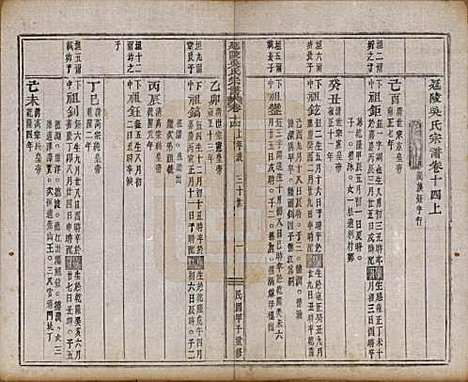 浙江[吴姓] 延陵吴氏宗谱二十四卷首一卷 — 民国十四年（1925）_十四.pdf