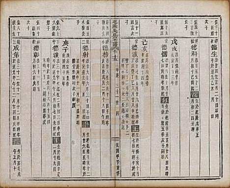 浙江[吴姓] 延陵吴氏宗谱二十四卷首一卷 — 民国十四年（1925）_十五.pdf