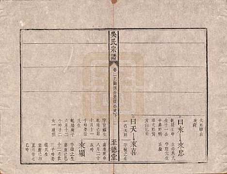 安徽[吴姓] 吴氏宗谱八卷卷首一卷卷末一卷 — 清道光3年(1823)_二.pdf