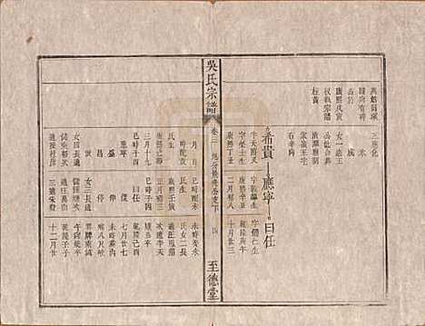 安徽[吴姓] 吴氏宗谱八卷卷首一卷卷末一卷 — 清道光3年(1823)_三.pdf