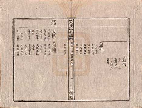 安徽[吴姓] 吴氏宗谱八卷卷首一卷卷末一卷 — 清道光3年(1823)_五.pdf