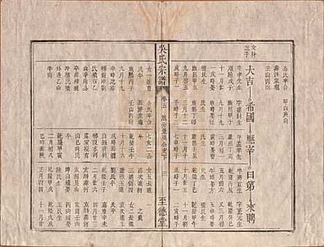 安徽[吴姓] 吴氏宗谱八卷卷首一卷卷末一卷 — 清道光3年(1823)_五.pdf