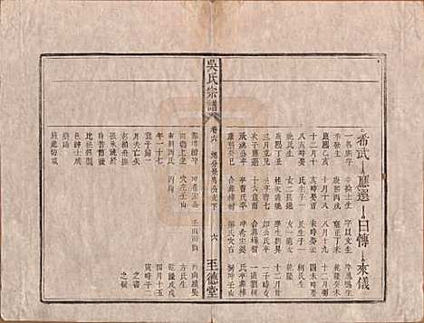 安徽[吴姓] 吴氏宗谱八卷卷首一卷卷末一卷 — 清道光3年(1823)_六.pdf