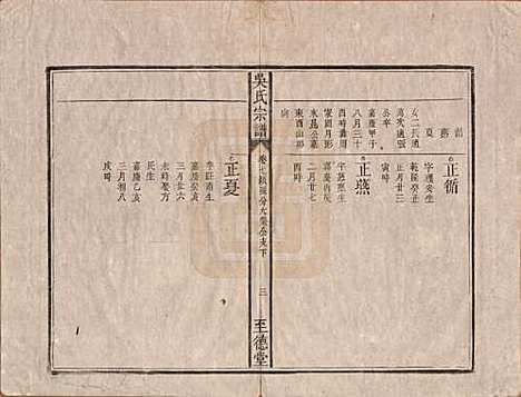 安徽[吴姓] 吴氏宗谱八卷卷首一卷卷末一卷 — 清道光3年(1823)_七.pdf