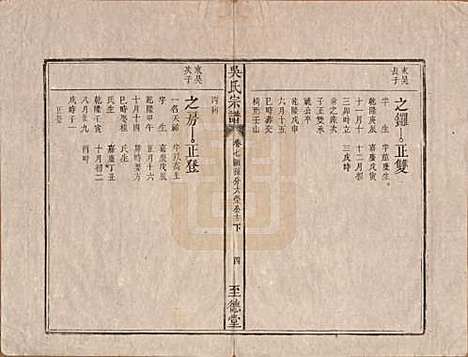 安徽[吴姓] 吴氏宗谱八卷卷首一卷卷末一卷 — 清道光3年(1823)_七.pdf