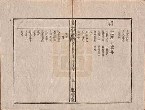 安徽[吴姓] 吴氏宗谱八卷卷首一卷卷末一卷 — 清道光3年(1823)_七.pdf