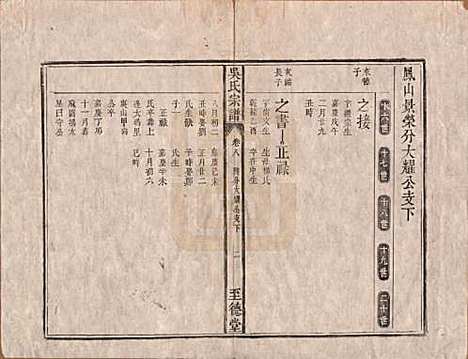 安徽[吴姓] 吴氏宗谱八卷卷首一卷卷末一卷 — 清道光3年(1823)_八.pdf