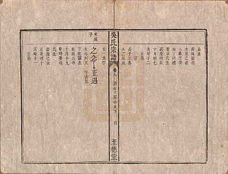 安徽[吴姓] 吴氏宗谱八卷卷首一卷卷末一卷 — 清道光3年(1823)_八.pdf