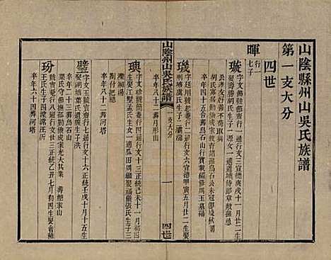 浙江[吴姓] 山阴县州山吴氏族谱三十一部 — 清道光十九年（1839）_四.pdf