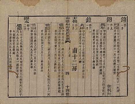 浙江[吴姓] 山阴县州山吴氏族谱三十一部 — 清道光十九年（1839）_十九.pdf