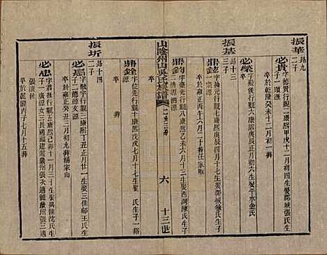 浙江[吴姓] 山阴县州山吴氏族谱三十一部 — 清道光十九年（1839）_二十二.pdf