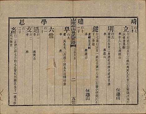 浙江[吴姓] 山阴县州山吴氏族谱三十一部 — 清道光十九年（1839）_二十六.pdf