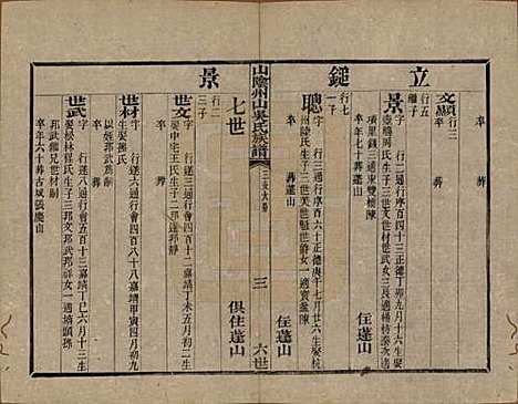 浙江[吴姓] 山阴县州山吴氏族谱三十一部 — 清道光十九年（1839）_二十六.pdf