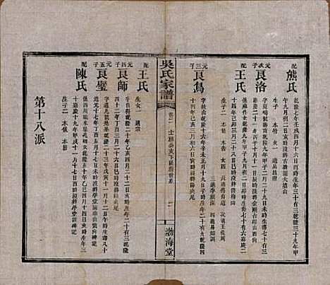 湖南[吴姓] 吴氏家谱 — 清光绪30年（1904）_二.pdf