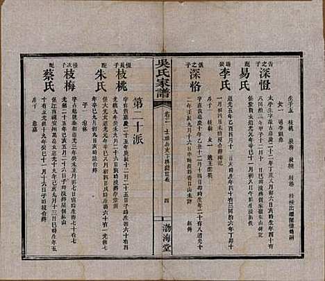 湖南[吴姓] 吴氏家谱 — 清光绪30年（1904）_二.pdf