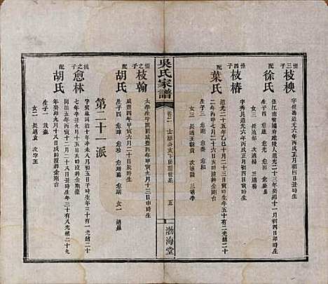 湖南[吴姓] 吴氏家谱 — 清光绪30年（1904）_二.pdf