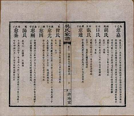 湖南[吴姓] 吴氏家谱 — 清光绪30年（1904）_二.pdf