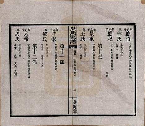 湖南[吴姓] 吴氏家谱 — 清光绪30年（1904）_四.pdf