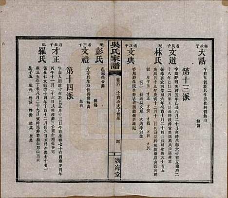 湖南[吴姓] 吴氏家谱 — 清光绪30年（1904）_四.pdf