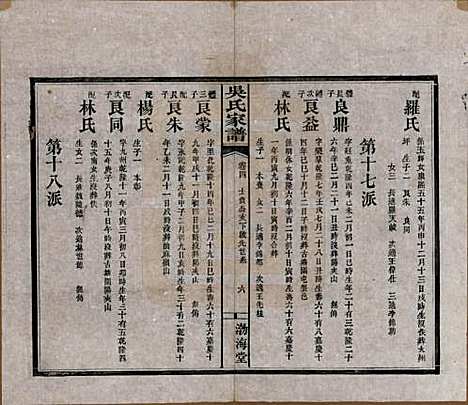 湖南[吴姓] 吴氏家谱 — 清光绪30年（1904）_四.pdf