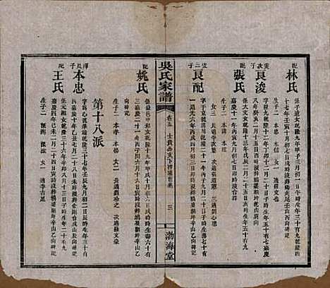 湖南[吴姓] 吴氏家谱 — 清光绪30年（1904）_五.pdf