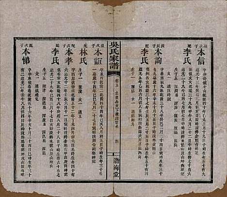 湖南[吴姓] 吴氏家谱 — 清光绪30年（1904）_五.pdf