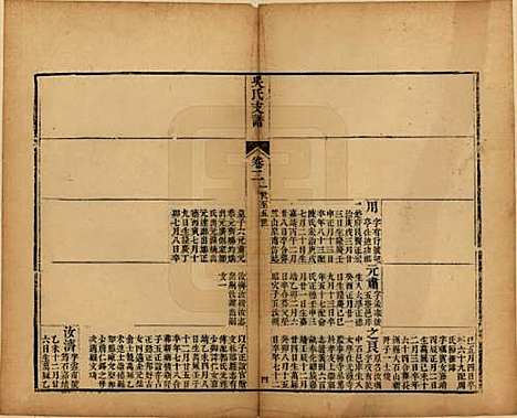 江苏[吴姓] 吴氏支谱十二卷首一卷 — 清光绪八年（1882）_二.pdf