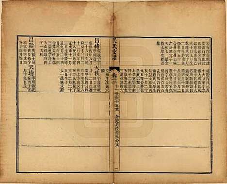 江苏[吴姓] 吴氏支谱十二卷首一卷 — 清光绪八年（1882）_三.pdf