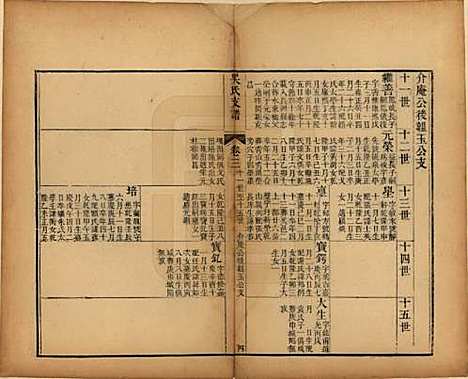 江苏[吴姓] 吴氏支谱十二卷首一卷 — 清光绪八年（1882）_三.pdf