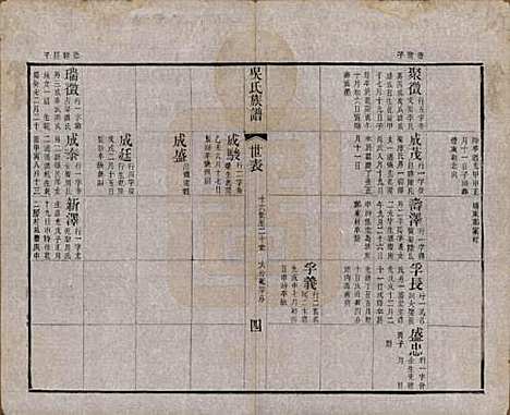 江苏[吴姓] 北渠吴氏族谱六卷首一卷 — 清光绪三十三年（1907）_六.pdf