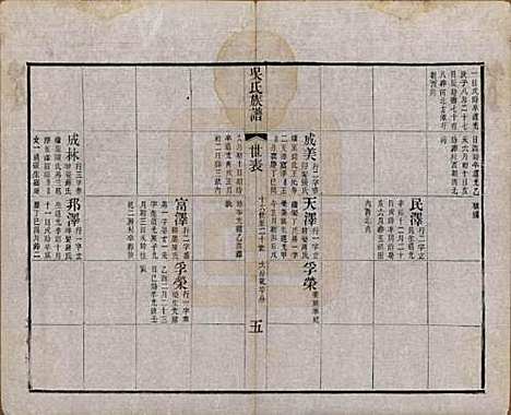 江苏[吴姓] 北渠吴氏族谱六卷首一卷 — 清光绪三十三年（1907）_六.pdf