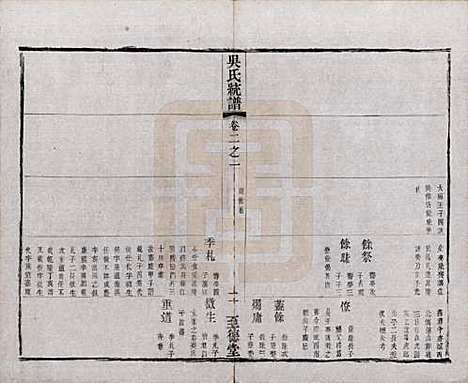 江苏[吴姓] 锡山吴氏世谱六卷首二卷 — 清光绪十二年（1886）_二.pdf