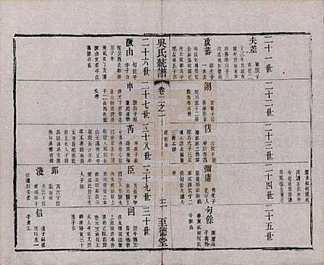 江苏[吴姓] 锡山吴氏世谱六卷首二卷 — 清光绪十二年（1886）_二.pdf