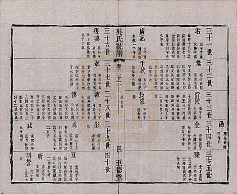 江苏[吴姓] 锡山吴氏世谱六卷首二卷 — 清光绪十二年（1886）_二.pdf