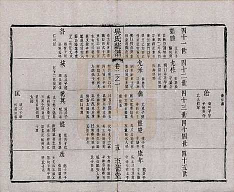 江苏[吴姓] 锡山吴氏世谱六卷首二卷 — 清光绪十二年（1886）_二.pdf