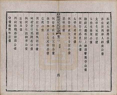 中国[吴姓] 后底泾吴氏宗谱十九卷首一卷末一卷 — 清光绪十三年（1887）_二.pdf