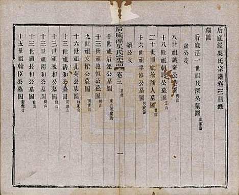 中国[吴姓] 后底泾吴氏宗谱十九卷首一卷末一卷 — 清光绪十三年（1887）_三.pdf