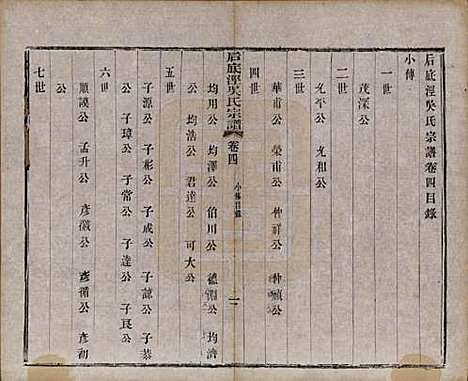 中国[吴姓] 后底泾吴氏宗谱十九卷首一卷末一卷 — 清光绪十三年（1887）_四.pdf