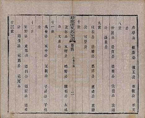 中国[吴姓] 后底泾吴氏宗谱十九卷首一卷末一卷 — 清光绪十三年（1887）_四.pdf