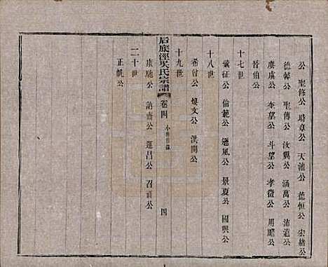 中国[吴姓] 后底泾吴氏宗谱十九卷首一卷末一卷 — 清光绪十三年（1887）_四.pdf