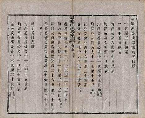 中国[吴姓] 后底泾吴氏宗谱十九卷首一卷末一卷 — 清光绪十三年（1887）_五.pdf