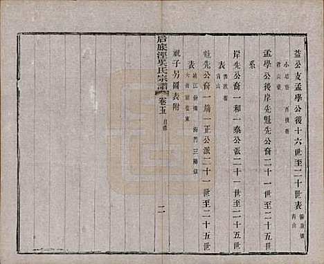 中国[吴姓] 后底泾吴氏宗谱十九卷首一卷末一卷 — 清光绪十三年（1887）_五.pdf