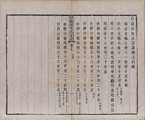 中国[吴姓] 后底泾吴氏宗谱十九卷首一卷末一卷 — 清光绪十三年（1887）_七.pdf