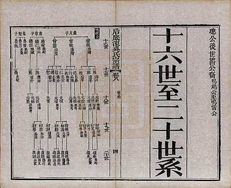 中国[吴姓] 后底泾吴氏宗谱十九卷首一卷末一卷 — 清光绪十三年（1887）_八.pdf