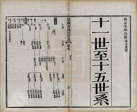 中国[吴姓] 后底泾吴氏宗谱十九卷首一卷末一卷 — 清光绪十三年（1887）_九.pdf